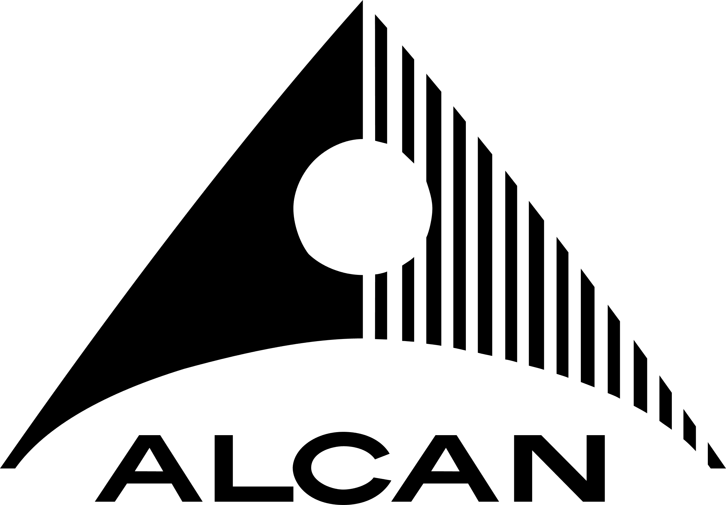 Alcan