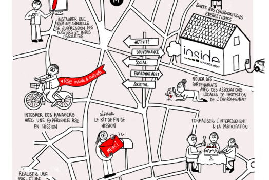 Roadmap RSE inside management