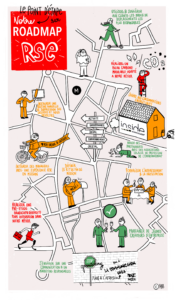 Infographie point d'étape roadmap RSE - Inside Management