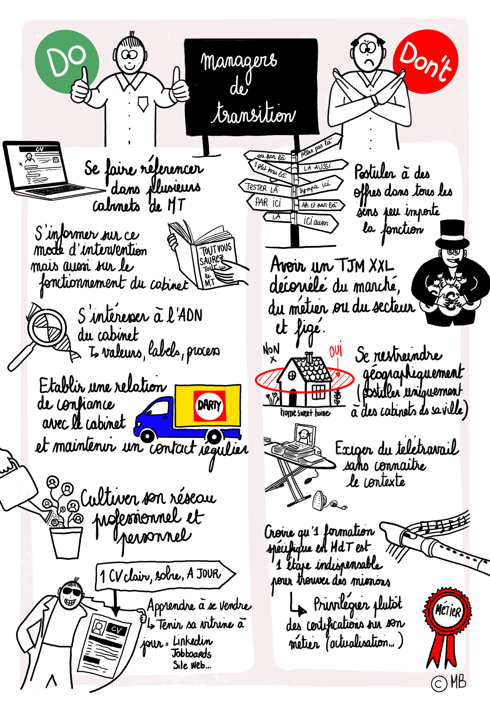 do don't manager de transition mission management